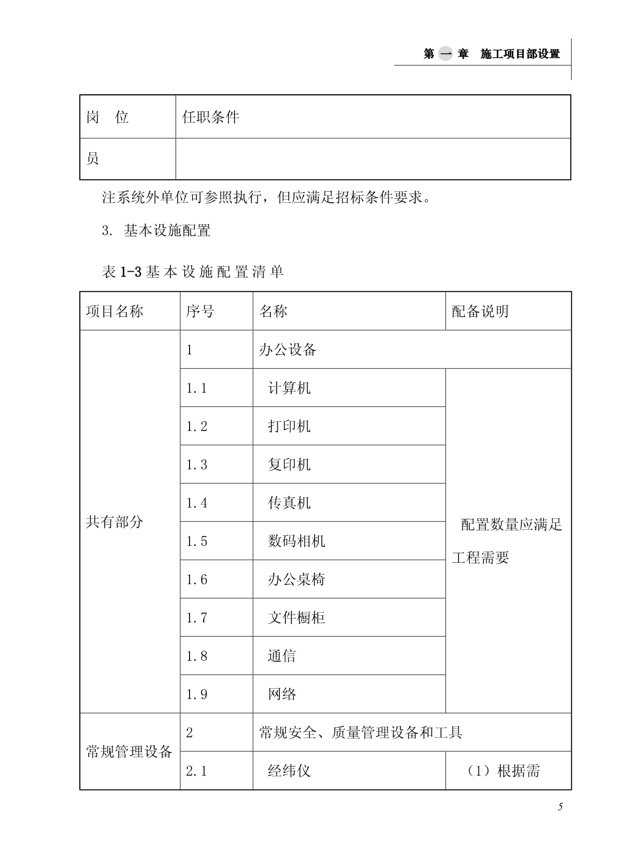 電網(wǎng)公司輸變電工程施工項目部標(biāo)準(zhǔn)化工作手冊——計算機網(wǎng)絡(luò)工程施工分冊圖表詳解